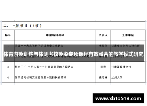 体育游泳训练与体测考核泳姿专项课程有效融合的教学模式研究