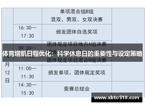 体育增肌日程优化：科学休息日的重要性与设定策略